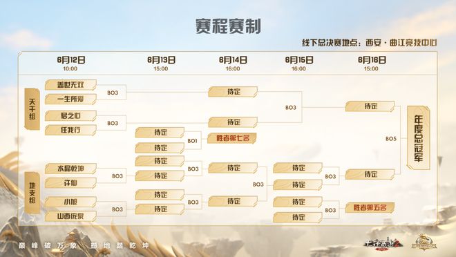 4年06月13日停机维护公告AG真人游戏平台入口202