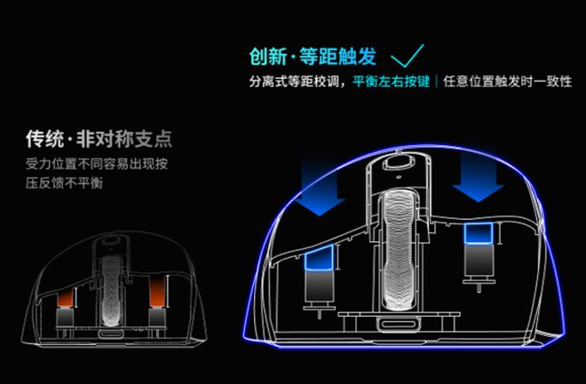 0旗舰！雷柏VT3双高速系列游戏鼠标评测AG真人游戏平台app右手玩家专属395(图6)