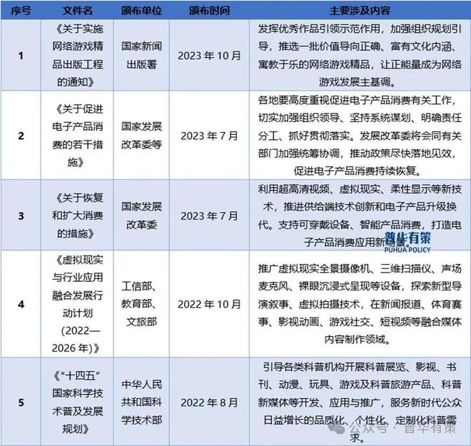 能操控设备行业细分市场调研及投资可行性分析报告AG真人游戏平台2024-2030年电子游戏智(图1)